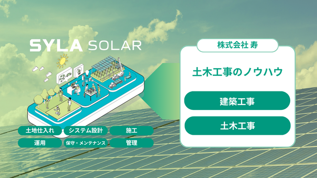 シーラホールディングス、太陽光関連事業の譲受に関するお知らせ