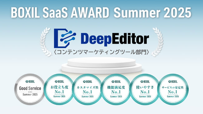 DeepEditor、「BOXIL SaaS AWARD Summer 2025」コンテンツマーケティングツール部門で5つのNo.1を受賞