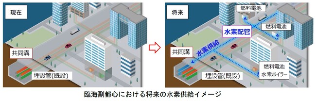 臨海副都心における共同溝を活用した水素配管新技術の研究開発について