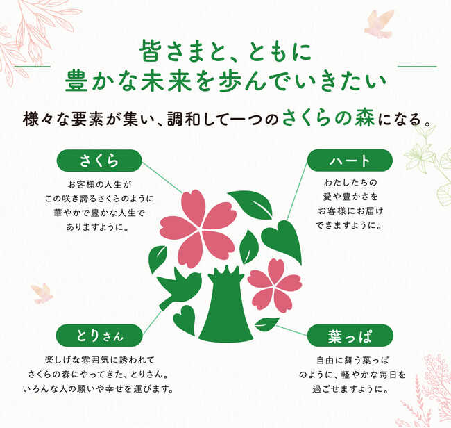 さくらフォレスト株式会社、通販サイト「さくらの森」創業15周年を機にブランドロゴを改訂