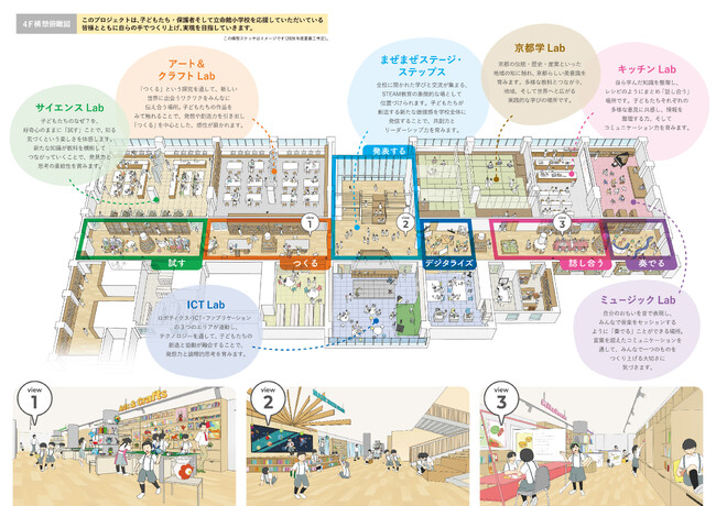 「なぜ?」から始まる学びと交流- STEAM教育の空間構想を株式会社GK京都が支援