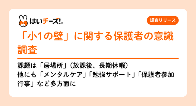 【小1の壁に関する保護者の意識調査】4割弱が小1の壁に直面!