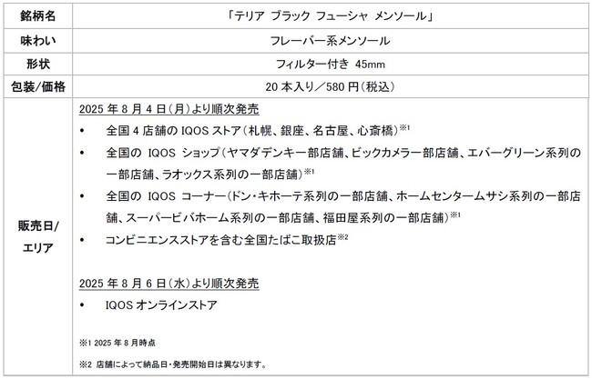 IQOS ILUMA i （イルマ アイ）およびIQOS ILUMA（イルマ）専用たばこスティック「TEREA」から「テリア ブラック フューシャ メンソール」を2025年8月4日（月）より順次発売
