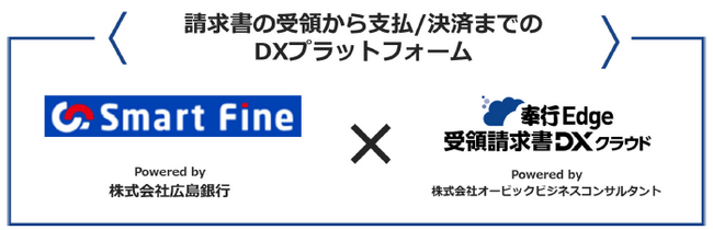 OBC、広島銀行と協業し、請求書の受領から支払/決済までのDXプラットフォームサービス『Smart Fine』を提供