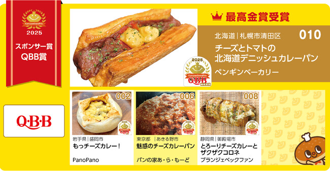 カレーパングランプリ２０２５　Q・B・B賞結果発表