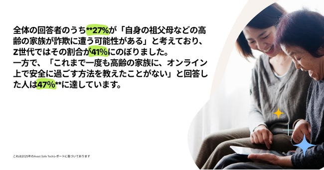 Avast|高齢者を狙ったサイバー犯罪の実態が明らかに