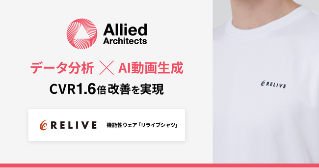 アライドアーキテクツ、データ分析×AI動画生成でCVR1.6倍改善を実現