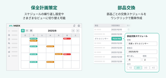 現場にとけ込む設備保全アプリ「M2X」、保全計画関連機能を抜本強化