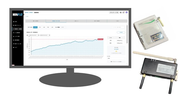 設備点検プラットフォーム「MONiPLAT」、TECHNO‐FRONTIER 2025「“つながる工場”推進展」IoT 7つ道具パビリオンに出展