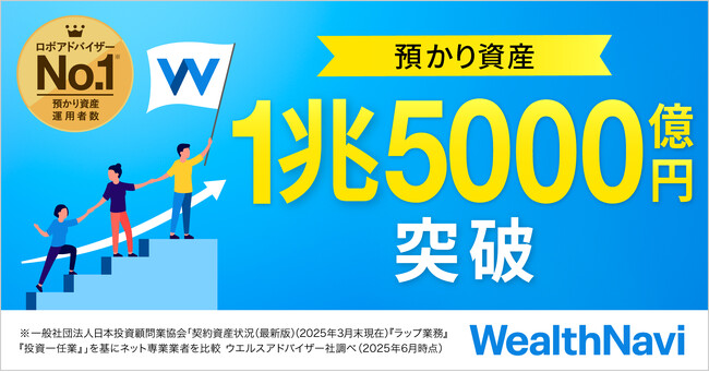 預かり資産・運用者数 国内No.1ロボアドバイザー（※1）「WealthNavi（ウェルスナビ）」が預かり資産1兆5,000億円を突破