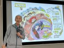 多重の我と天外伺朗