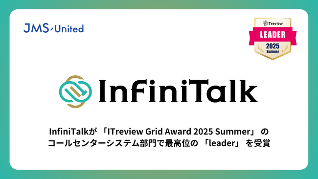 InfiniTalkが「ITreview Grid Award 2025 Summer」のコールセンターシステム部門で最高位の「Leader」を受賞