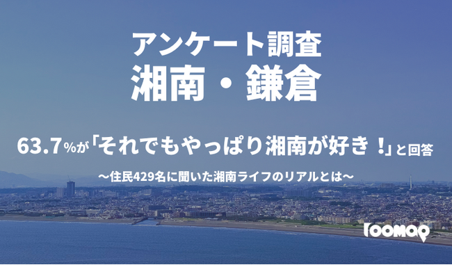 63.7％が「それでもやっぱり湘南が好き！」と回答
