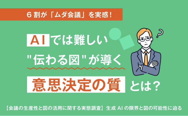 6割が「ムダ会議」を実感！AIでは難しい“伝わる図”が導く意思決定の質とは？