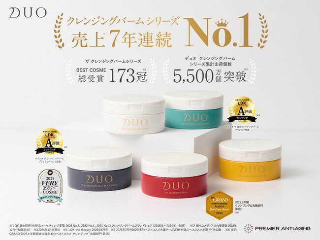 【ベスコス受賞 シリーズ累計173冠*¹達成！】誕生から15周年、2025年リニューアル新発売のDUO（デュオ）ザ クレンジングバームシリーズ、2025年上半期もベスコス多数受賞！