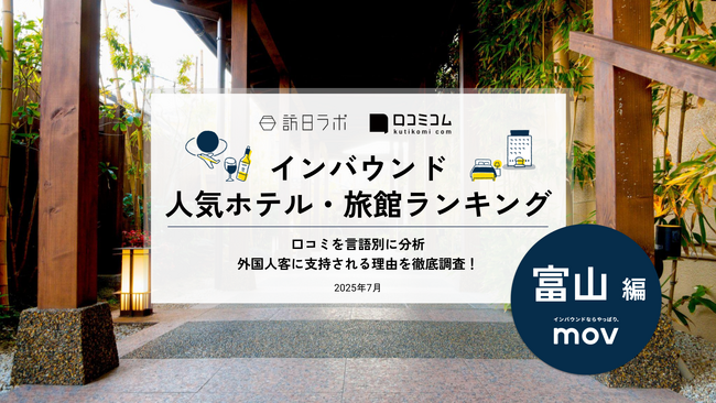 【独自調査】2025年最新：外国人に人気のホテル・旅館ランキング［富山 編］1位は「ホテルJALシティ富山」！| インバウンド人気ホテル・旅館ランキング　#インバウンド #MEO