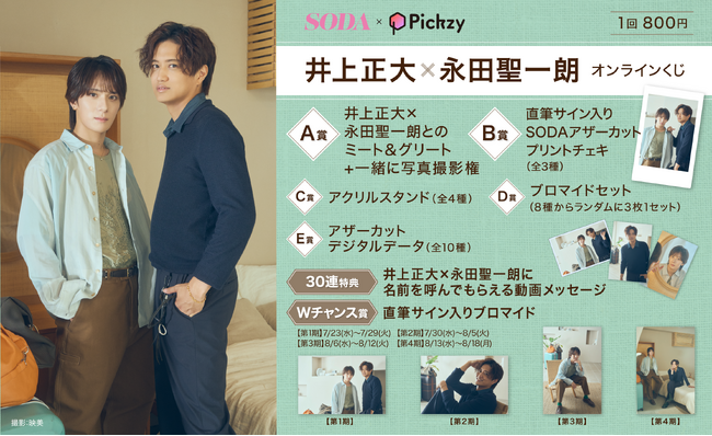 はずれなしで限定グッズやコンテンツが必ず手に入る！ぴあのオンラインくじサービス「Pickzy（ピクジー）」にて「SODA×Pickzy 井上正大×永田聖一朗 オンラインくじ」の販売が開始！