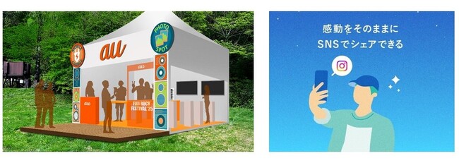 「auフェスプロジェクト」を2025年夏も実施、夏フェスで快適な通信やPontaパス特典などを提供
