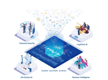 FRONTEO、AI創薬支援サービス「Drug Discovery AI Factory」により抽出した、すい臓がん新規標的分子候補の細胞増殖抑制に対する効果を確認