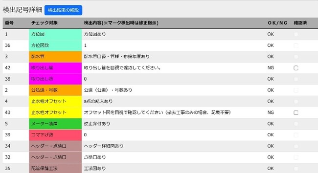 神戸市水道局様の業務効率化に向け、工事事業者がAIで給水装置工事の図面をセルフチェックできるアプリを開発し提供開始