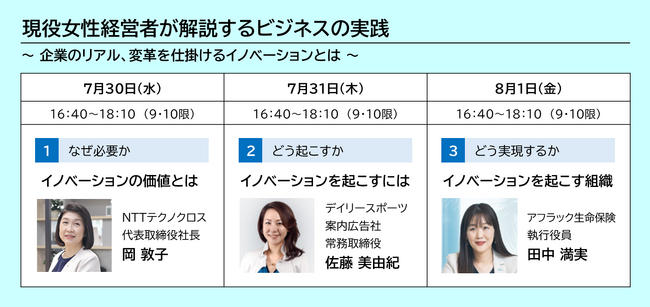 現役女性経営者が解説するビジネスの実践講座を開催 ～ 企業のリアル、変革が仕掛けるイノベーションとは ～