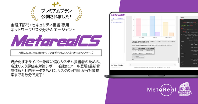 金融機関のセキュリティ業務を根本から変える「Metareal サイバーセキュリティ(Metareal CS)」プレミアムプラン7/23提供開始
