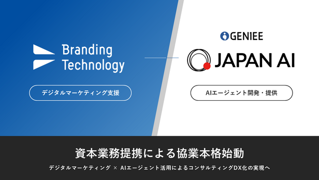 ブランディングテクノロジー、AIエージェントの開発提供を行うJAPAN AI社と資本業務提携契約を締結