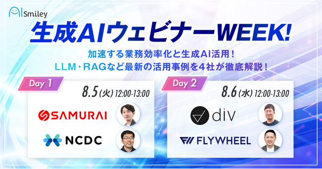 生成AI ウェビナーWEEK！加速する業務効率化と生成AI活用！LLM・RAGなど最新の活用事例を4社が徹底解説！