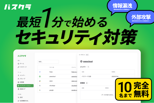 企業向けパスワード管理サービス「パスクラ」、10名まで完全無料で提供開始