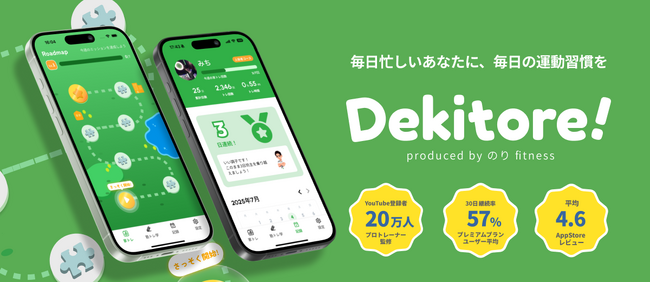 自宅フィットネスアプリ 「できトレ」超初心者から超上級者までトレーニングコースの大幅アップデート！ 7月22日よりストア配信開始