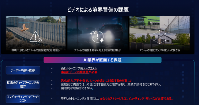 Hikvision、大規模AIモデルを搭載した次世代AIカメラを2025年7月より提供開始