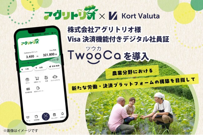 株式会社アグリトリオがVisa決済機能付きデジタル社員証『TwooCa（ツウカ）』を導入