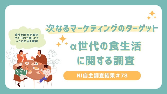家族とともに規則正しく摂取している傾向／～次なるマーケティングのターゲット～α世代の食生活に関する調査