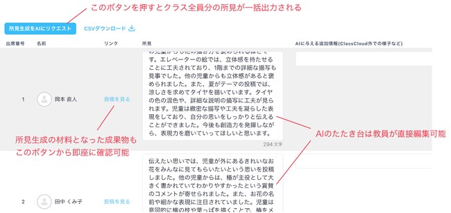 次世代型教育システム「ClassCloud」を開発する(株)Mikulak、子どもの成果物からAIが所見を自動生成する特許を取得