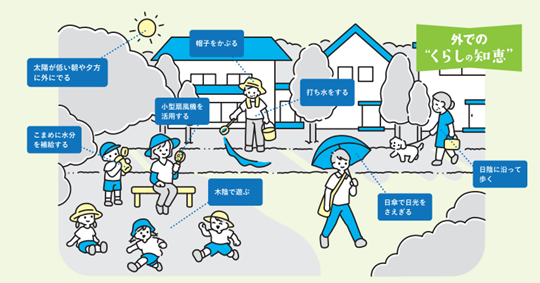 「熱中症対策くらしの知恵」イラスト作品大募集