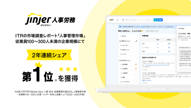 クラウド型人事労務システム「ジンジャー」、ITRの市場調査レポート「人事管理市場」の従業員100～300人未満の企業規模にて2年連続シェアNo.1を獲得