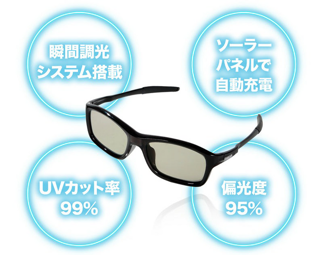【0.1秒！】瞬時に調光！釣りの視界問題を解決する新しい偏光サングラス