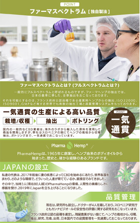 新基準をクリアし復活。累計販売本数2,700万本突破。CBDは農作物だと考え、土壌からこだわるファーマヘンプジャパン