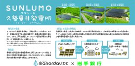 【再生可能エネルギー関連事業　久慈地域再生可能エネルギー循環プロジェクト】太陽光発電所の本格稼働および共同実証事業の開始について