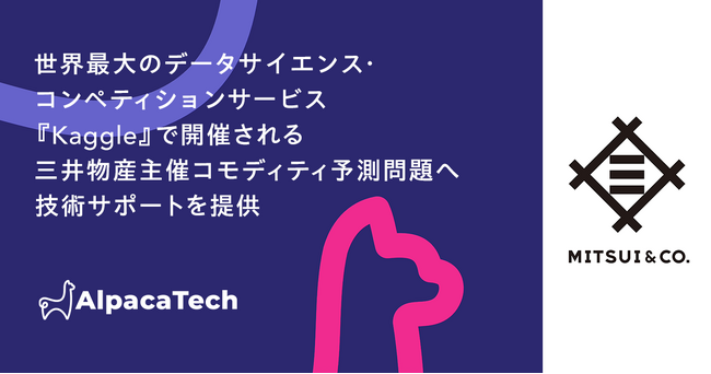 世界最大のデータサイエンス・コンペティションサービス「Kaggle」で開催される三井物産主催コモディティ予測問題へ技術サポートを提供