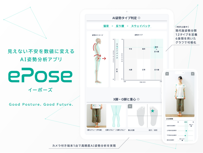 AI姿勢分析アプリePose（イーポーズ）の分析モデルが新しくなりました