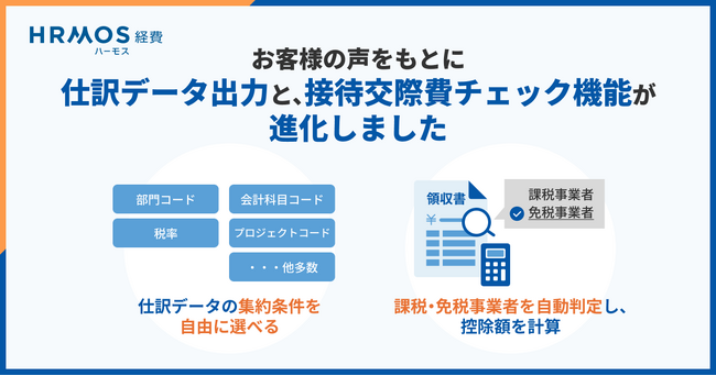 ハーモス経費｜お客様の声をもとに、会計システム連携と接待交際費チェック機能をアップデート