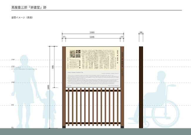 耕書堂跡案内板のリニューアル記念イベント（除幕式および直会）開催のお知らせ