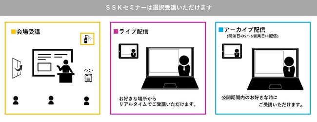 「ドコモの環境分野の取組み」と題して、株式会社NTTドコモ 経営企画部 サステナビリティ推進室長 涌井 道子氏によるセミナーを2025年8月29日(金)に開催!!