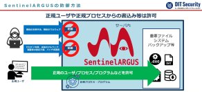 ランサムウェア被害から企業データを強固に守るセキュリティシステム、7月28日より本格運用開始