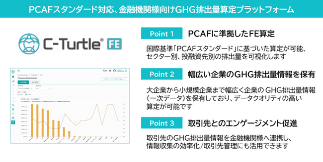 岩手銀行にGHG排出量可視化プラットフォーム「C-Turtle(R) FE」を導入