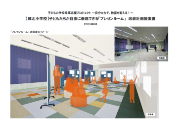 城北小学校 プロジェクトルーム リノベーションワークショップについて