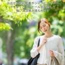 暑い夏に使用するメントールクールスプレー