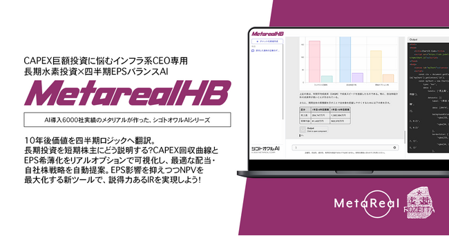 【メタリアル・グループ】長期水素投資×四半期EPSバランスAIエージェント「Metareal ホライズンバランサー(Metareal HB)」7/28提供開始