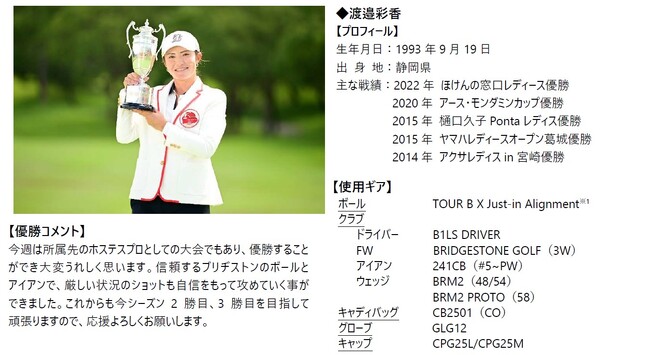 渡邉彩香 宮本勝昌 ブリヂストンゴルフのギアで国内女子ツアー、国内シニアツアーを制覇！
